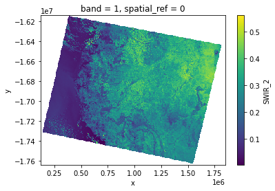 ../_images/sentinel-3_13_1.png