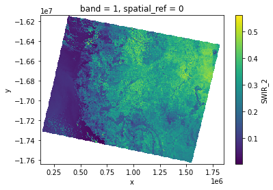 ../_images/sentinel-3_13_1.png