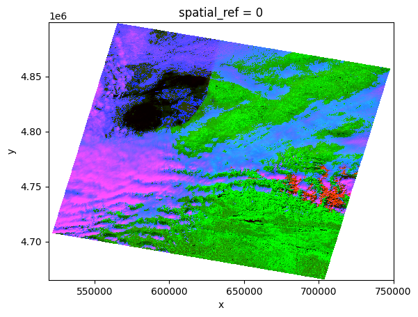 ../_images/975d428778200db94067e850db3af003f71a9752181674f46309a04f2668e9c8.png