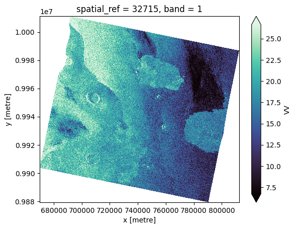 ../_images/b9b486147a44fc213b9fbe7d0537373f088eb153ca0910481fadb1005c2f6fc0.png