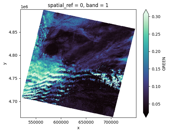 ../_images/4fe3ab571683c3cd8b5733b45533d74d154a5dcded90330760a6fd30f4c4770b.png