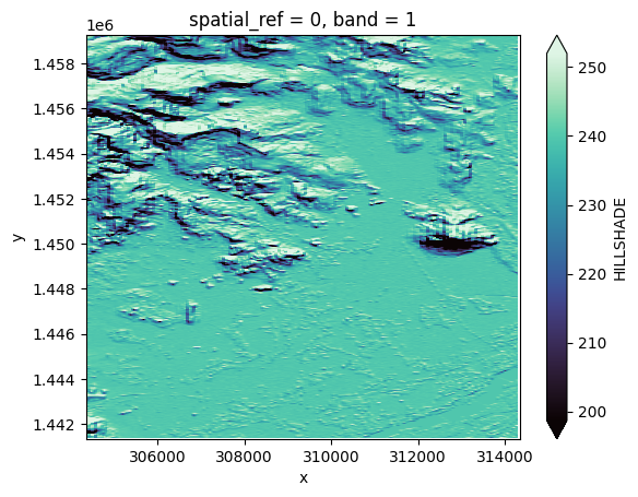 ../_images/861ca3e0137f461a57f951cf41f7f4746d86df1719ab6c8fdea69ae733fda90b.png
