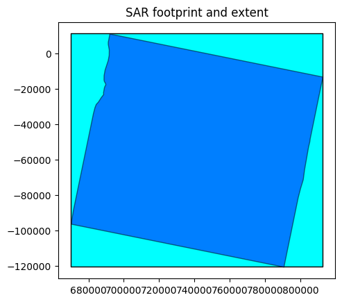 ../_images/8f58d4e1ece422234ec92f6834bdc24fa022146dc148b1d71c2adbb297c82196.png