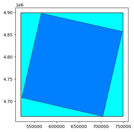 ../_images/b19179af3003c10dffe1d5357a01607cdda8d0e13fb7095c9aa3bdfdada1fca3.png
