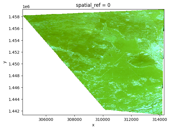 ../_images/b83b7fe6e5725d2ca35560e473c6200fced725d5fe7d4e3d337069115ea8e53d.png