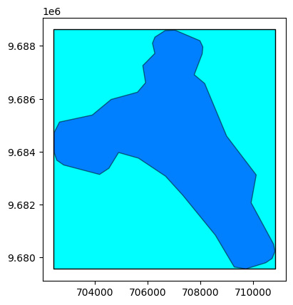 ../_images/bf63a6c59a2aebda361e7ff7953fd67c04dd129fcc8f1b1b4b476f832aa35769.png