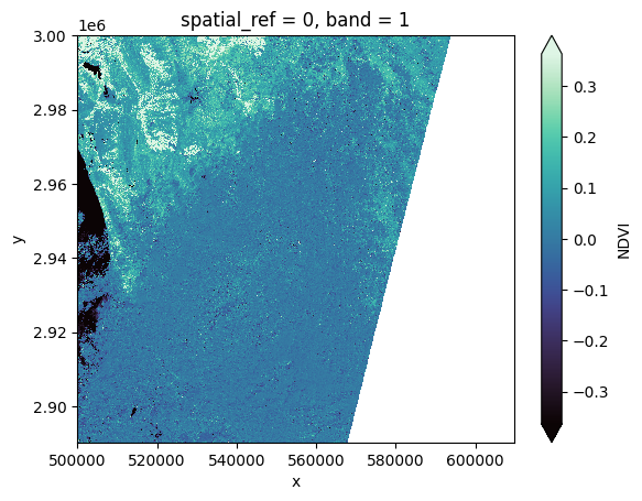 ../_images/cce96437b0eab7df70c3ed1ab85a030c2bcb8143a1ace60ca796f631b6d53b95.png