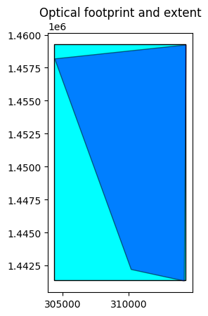 ../_images/db05f81c2bbb3ab1771c281687dd2fc8616edb7afdc4487fd58a06f769c3c70f.png