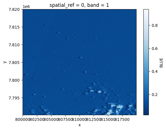 ../_images/fe35769a4a344efb97bbae3c2631a402bb4d31016ecc53f2db5839b93d704c31.png